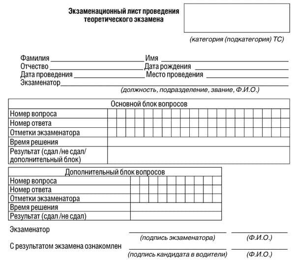 купить лист сдачи теоретического экзамена ПДД в Лабинске